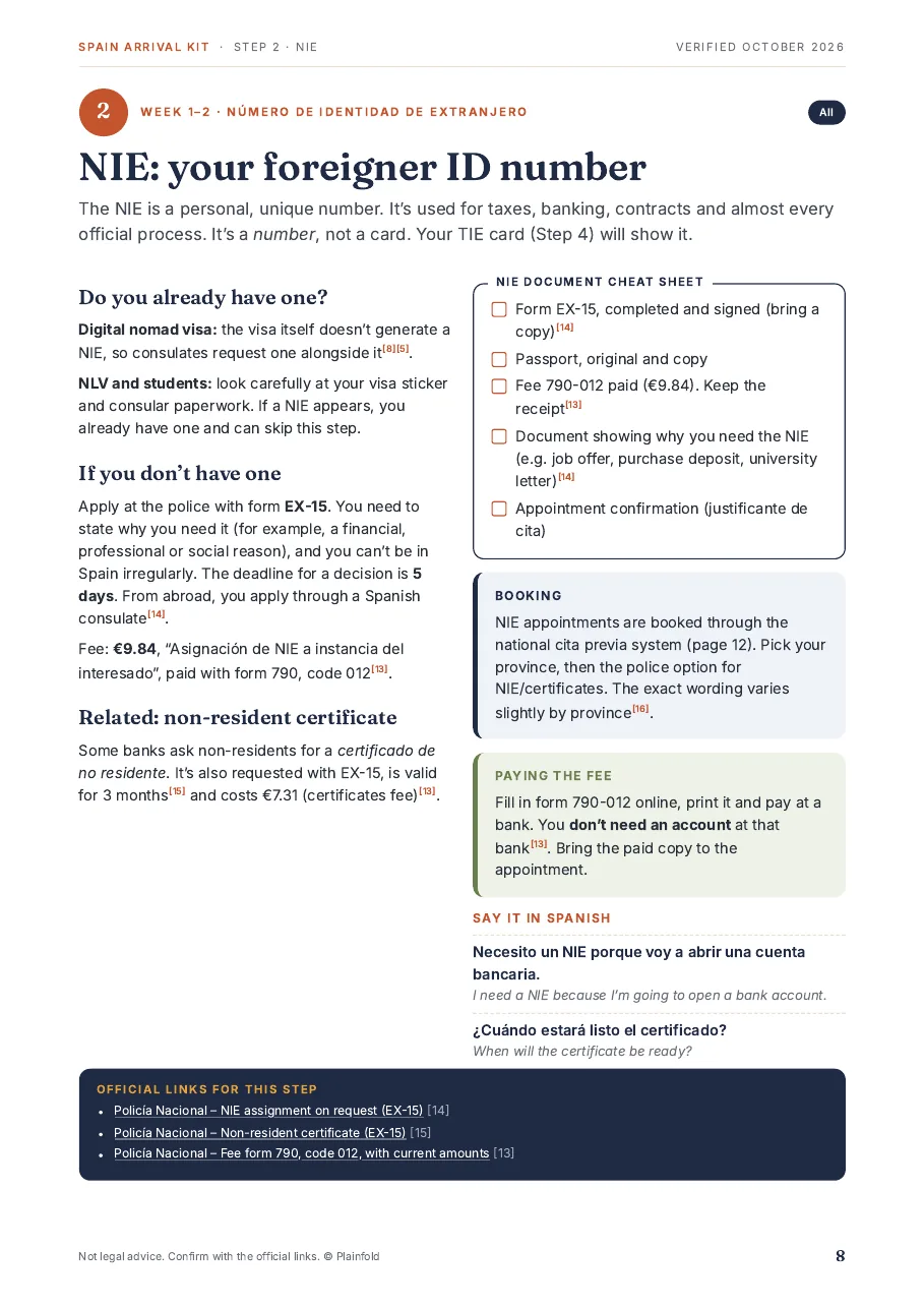 Guide page 8: NIE, your foreigner ID number